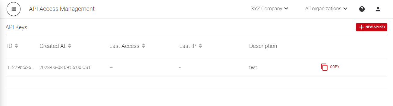 New token in the API Access Management list