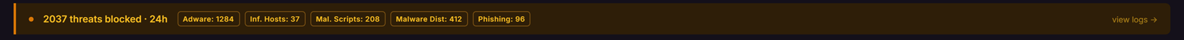 Threat banner
