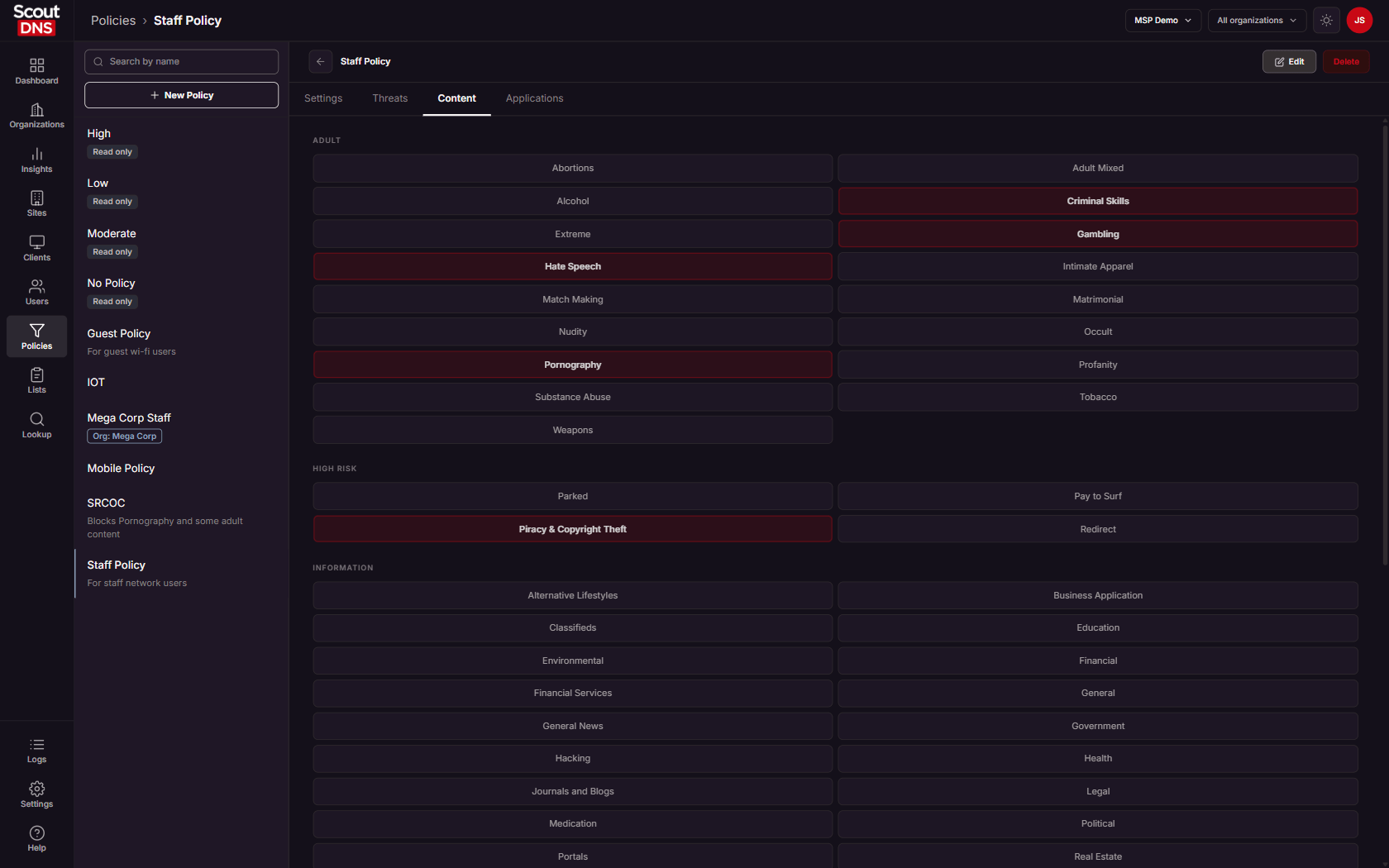 The category grid on the Content tab, with blocked categories outlined in red