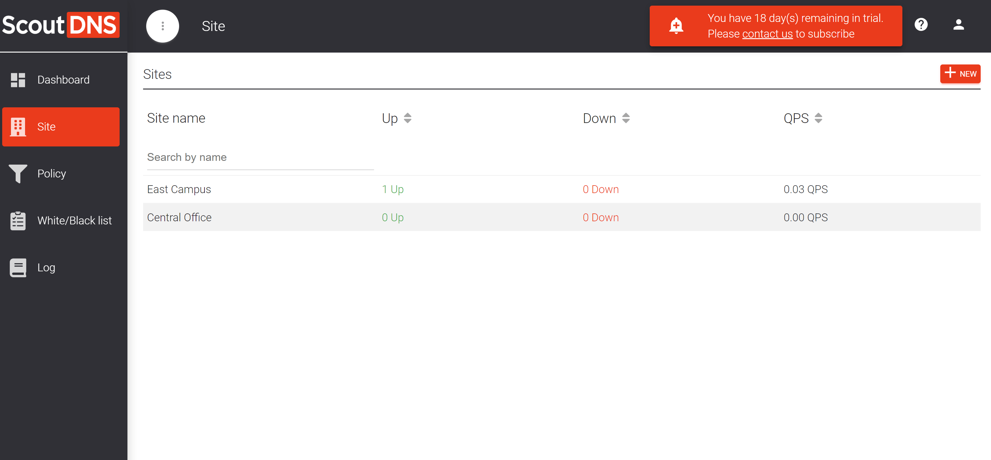 Creating a new site