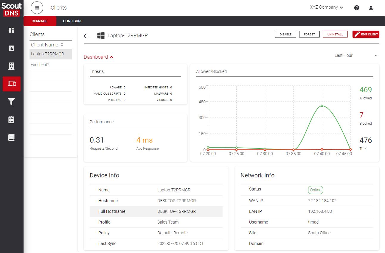 Client Details mini-dashboard