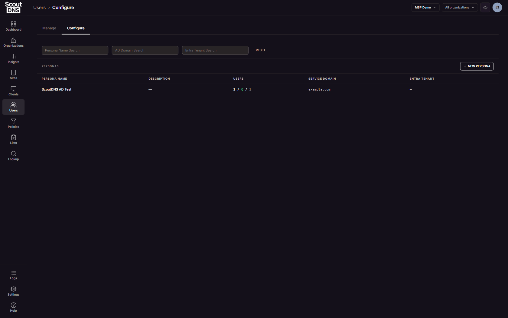 The personas list on the Configure tab