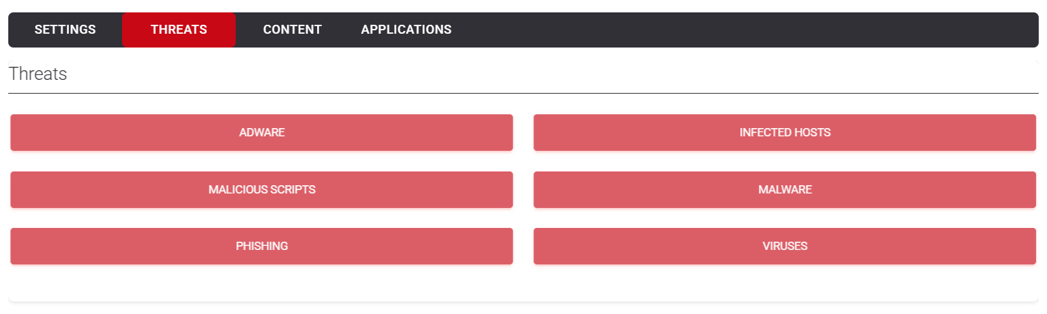 Policy Threats tab