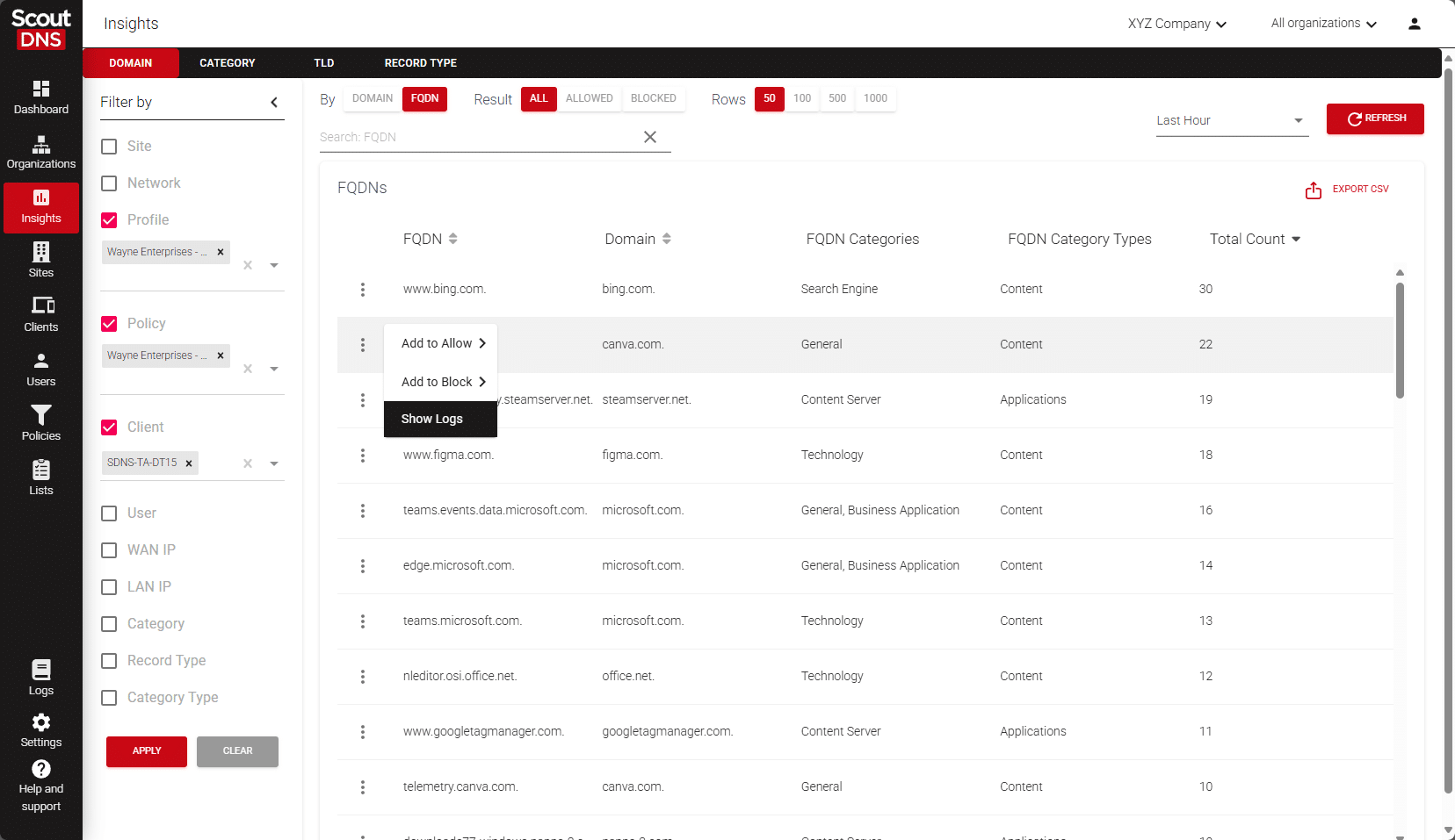 DNS Layer Insights & Reporting