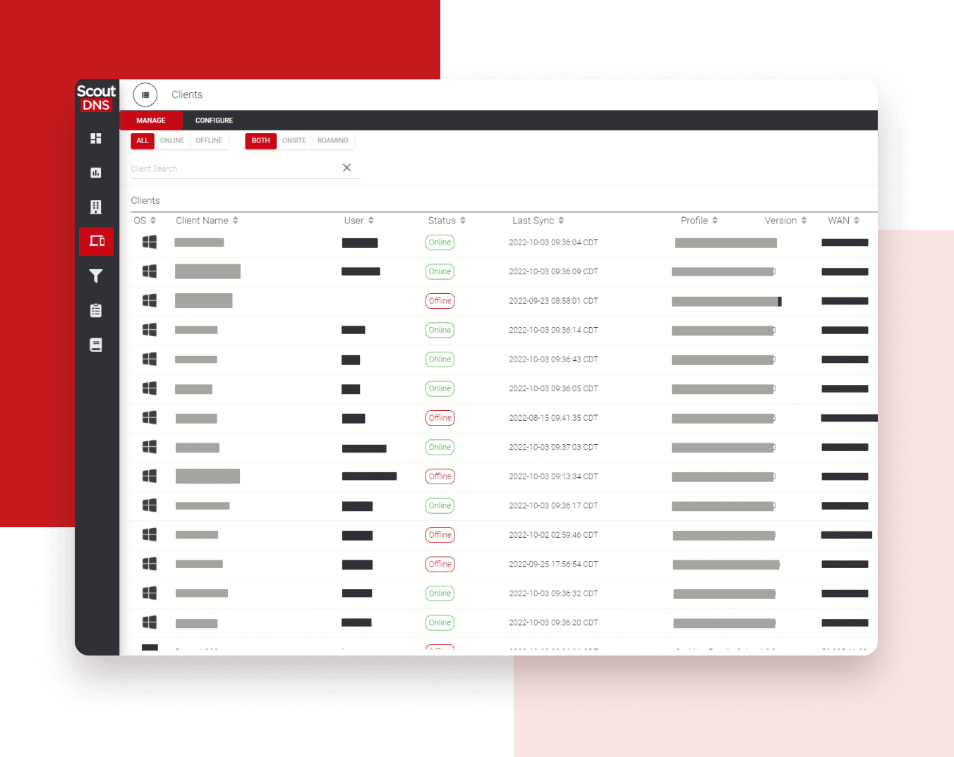 Roaming Client Reporting Dashboard