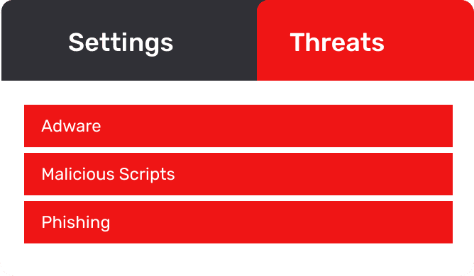 DNS threat management overlay