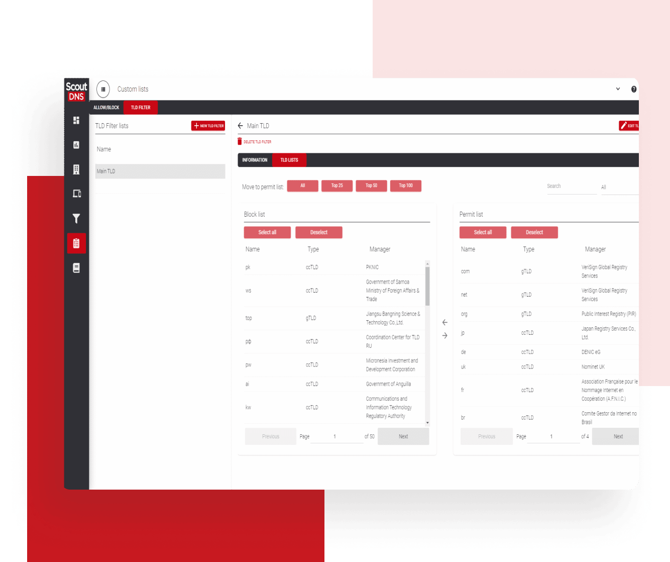 TLD Filtering background