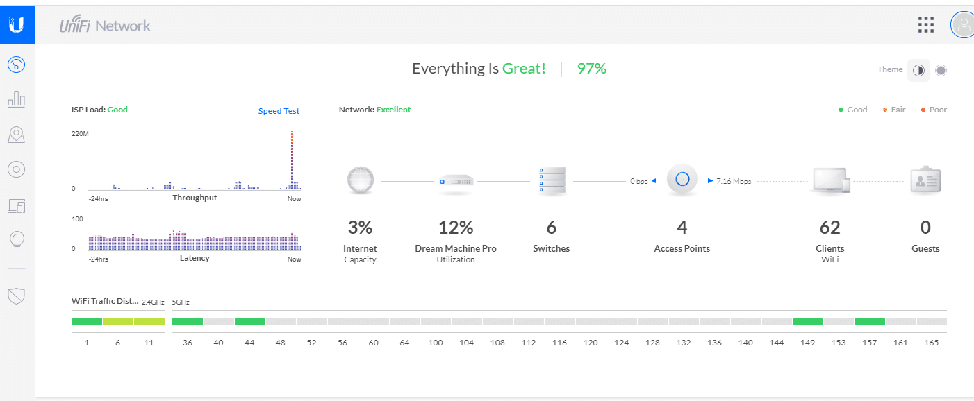 dream-machine-pro-dashboard