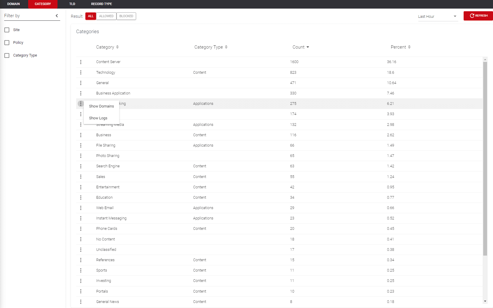 category-insights-view