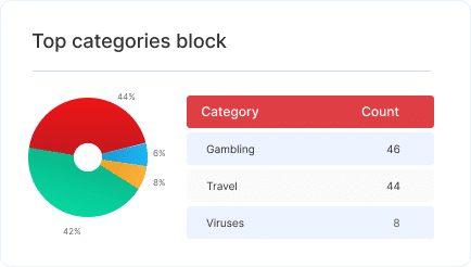 graph.png
